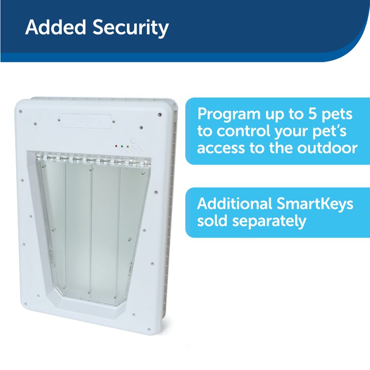 Petsafe electronic smart outlet door troubleshooting